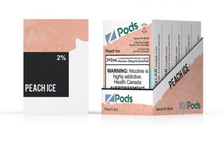 Z PODS